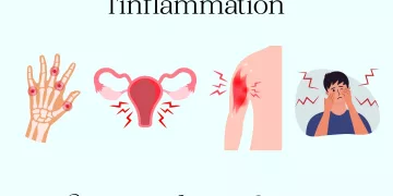 Le double jeu de l’inflammation